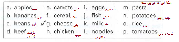 foods