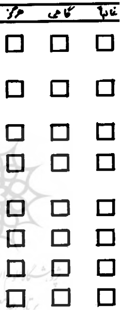 testkoodakan
