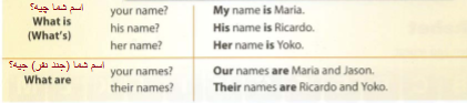 whatisyourname