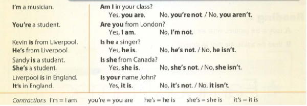 soalatyesnoquestion
