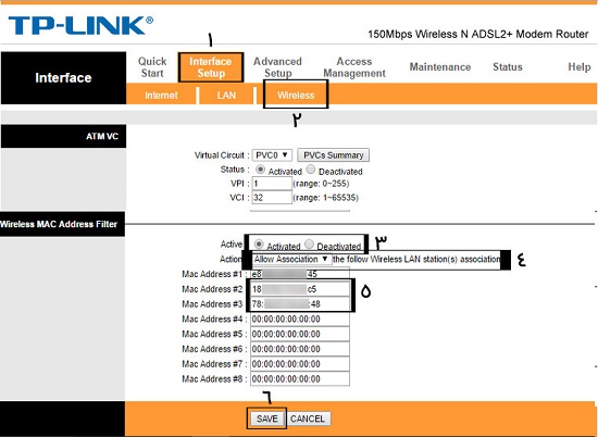 tanzeimmodem