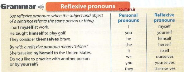 reflexivepronounce