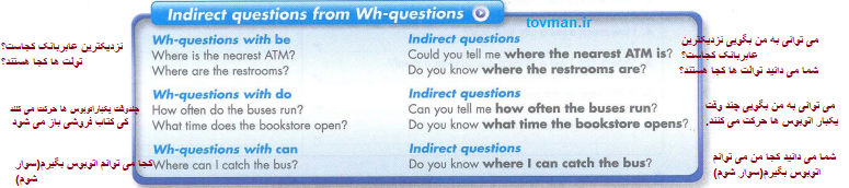 whquestions